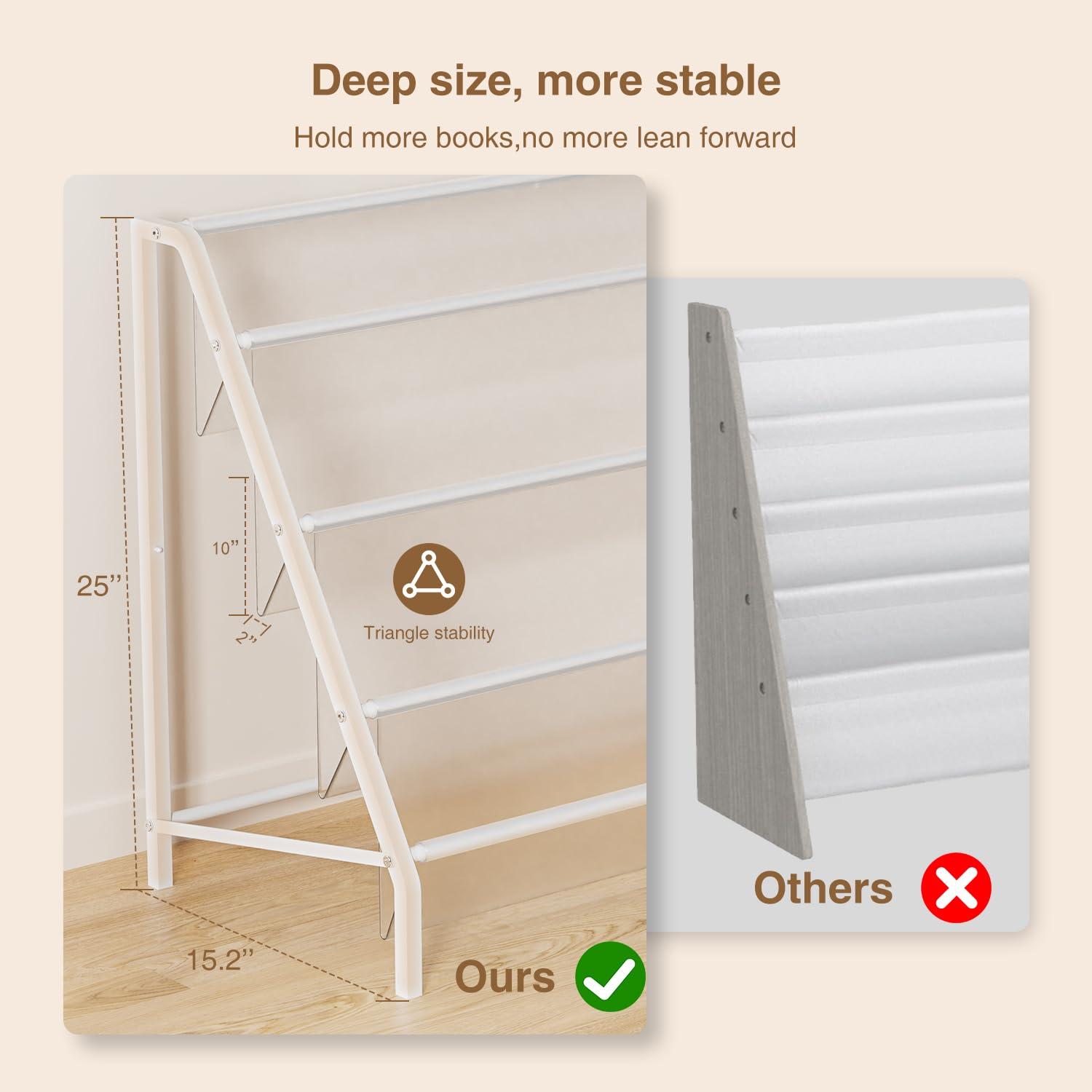 HAVEDAWN High-Transparent 4 Tier Kids Bookshelf, Sturdy Metal Large Size Book Rack Storage for Kids - Toddler Book Shelf Display for Nurasery, Kids Room, Deep Size Bookshelf Hold More Books - Image 3