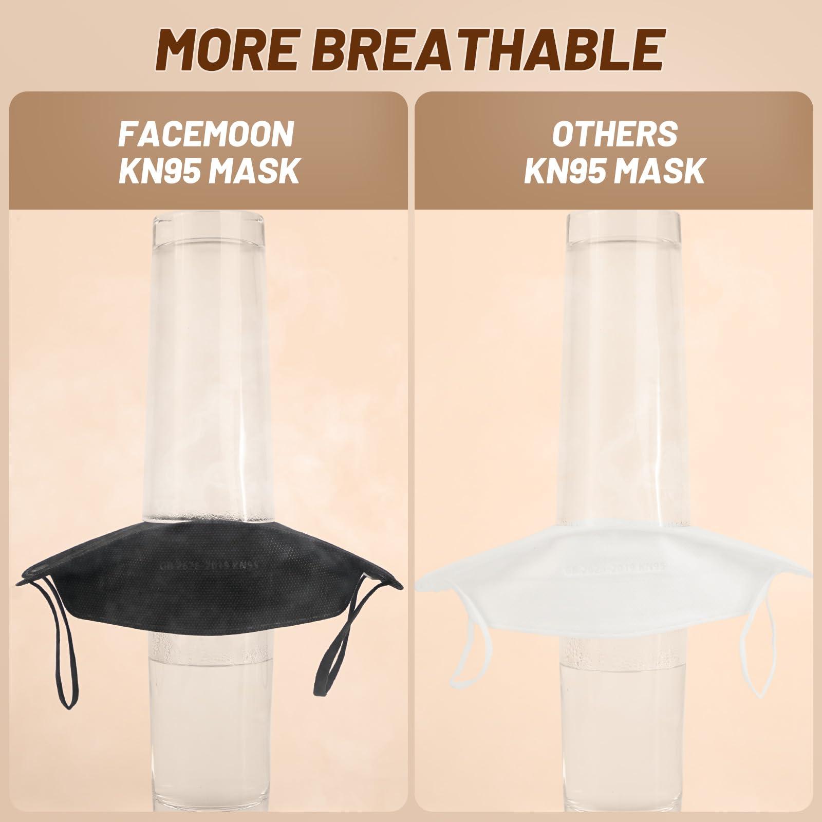 KN95 Face Mask Disposable Adults - 100 Pack Adjustable 5 Layer Protection KN95 Face Mask Breathable Comfortable Respirator KN95 Mask Individually Wrapped Women Men - Image 4