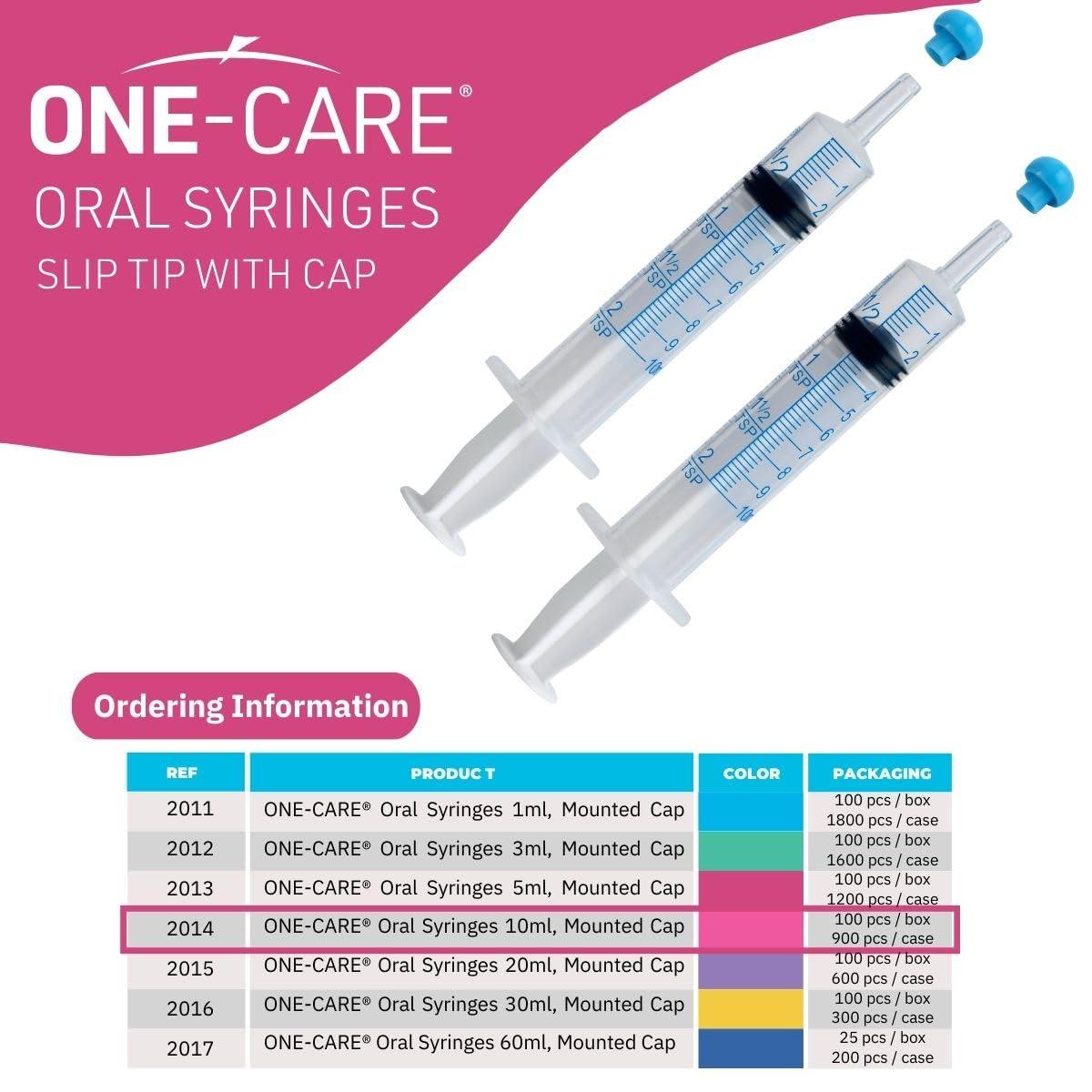 ONE-CARE 10ml Oral Syringe with Cap - Sterile, Individually Wrapped - 100 Syringes, Slip Tip, Uses include oral administration of medicine for infants, adults and animals - Image 5