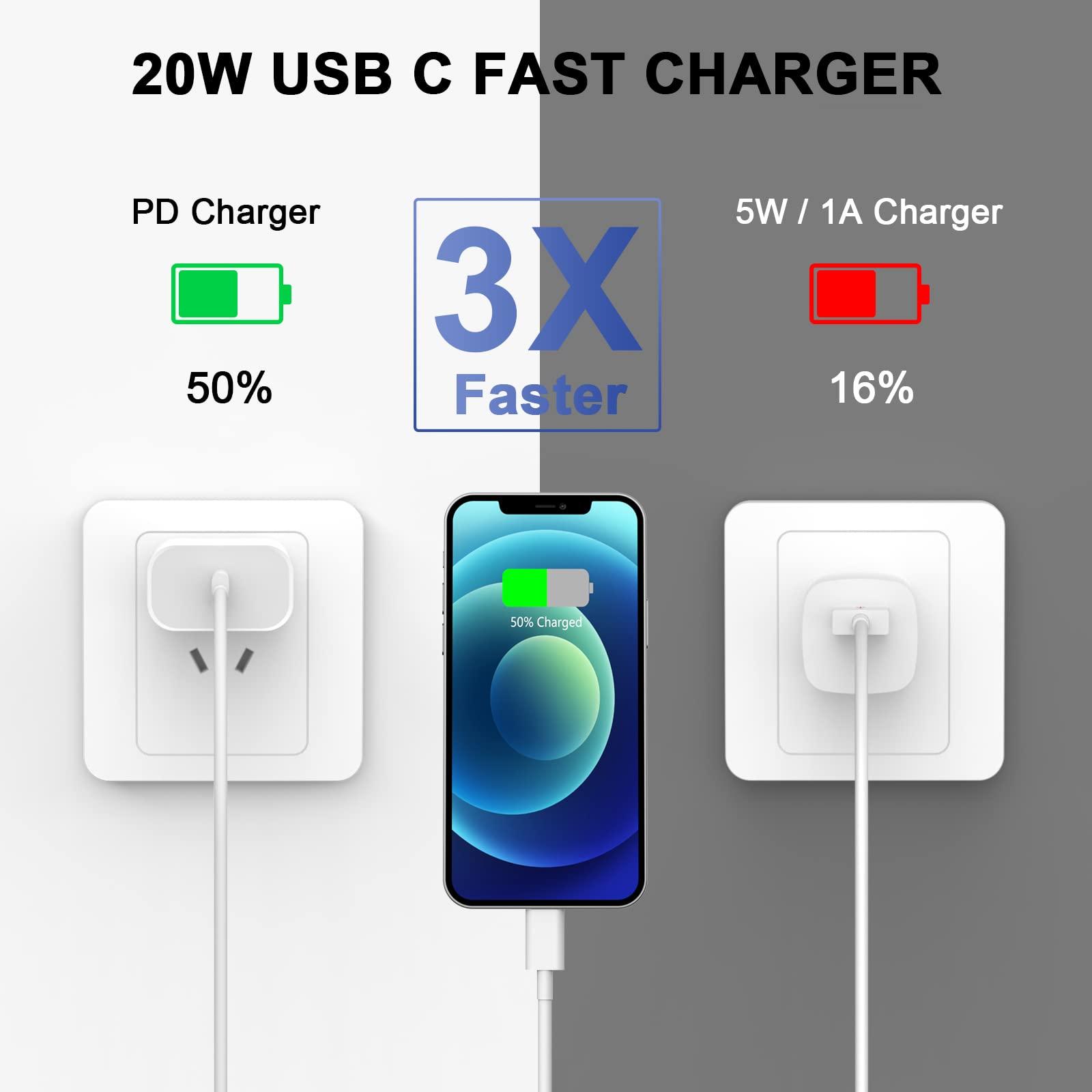 iPhone11 12 13 14 Fast Charger,2Pack 20W iPhone Charger Fast Charging Block Adapter with 10FT USB-C to Lightning Data Sync Charging Cord for iPhone 14 13 12 11 Pro Max Xs Xr X 8 - Image 2