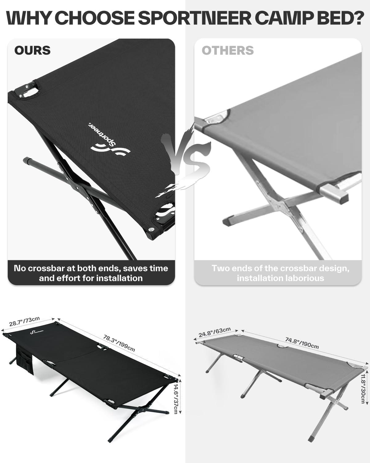 Sportneer Camping Cot: 78.3"x28.7"x14.6" Comfort Cot Bed for Camping Traveling Guest Bed, Sleeping Cots for Adults with Side Pockets & Storage Bag - Ease of Assembly, Support 330 Lbs - Image 4