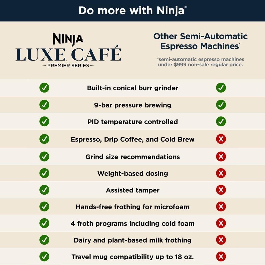 Ninja | Espresso Machine and Drip Coffee Maker| Luxe Café Premier Series | Integrated Coffee Grinder, Milk Frother, Assisted Tamper & Built-In Espresso Accessory Storage | Stainless Steel | ES601 - Image 6
