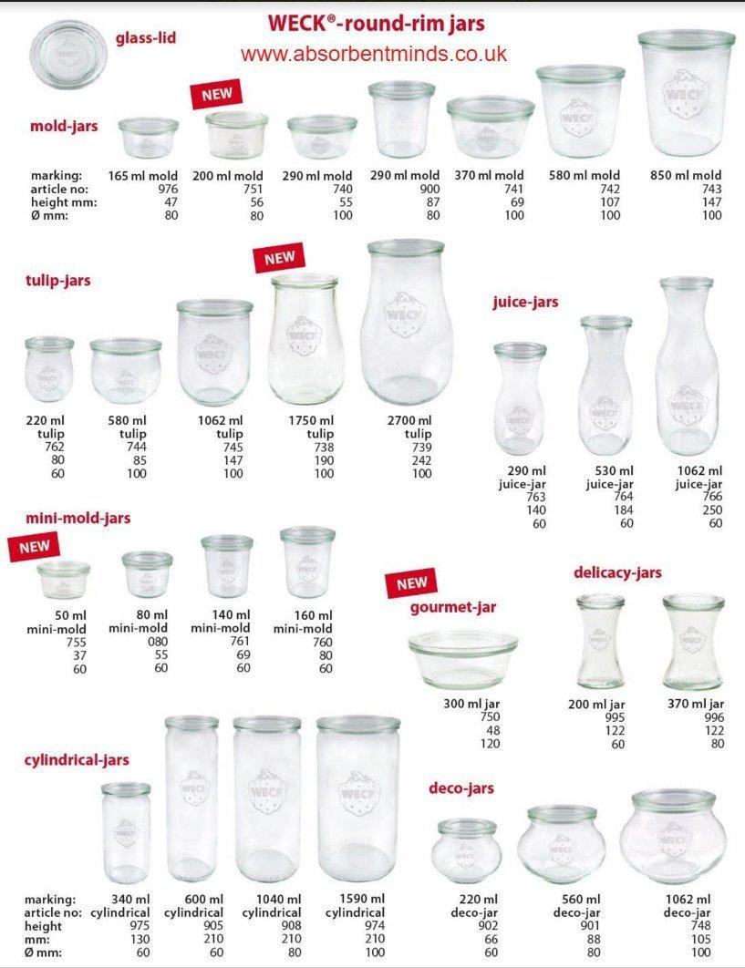 12 Weck Jar Stainless Steel Clips / Clamps - suitable for 6 jars - Image 2