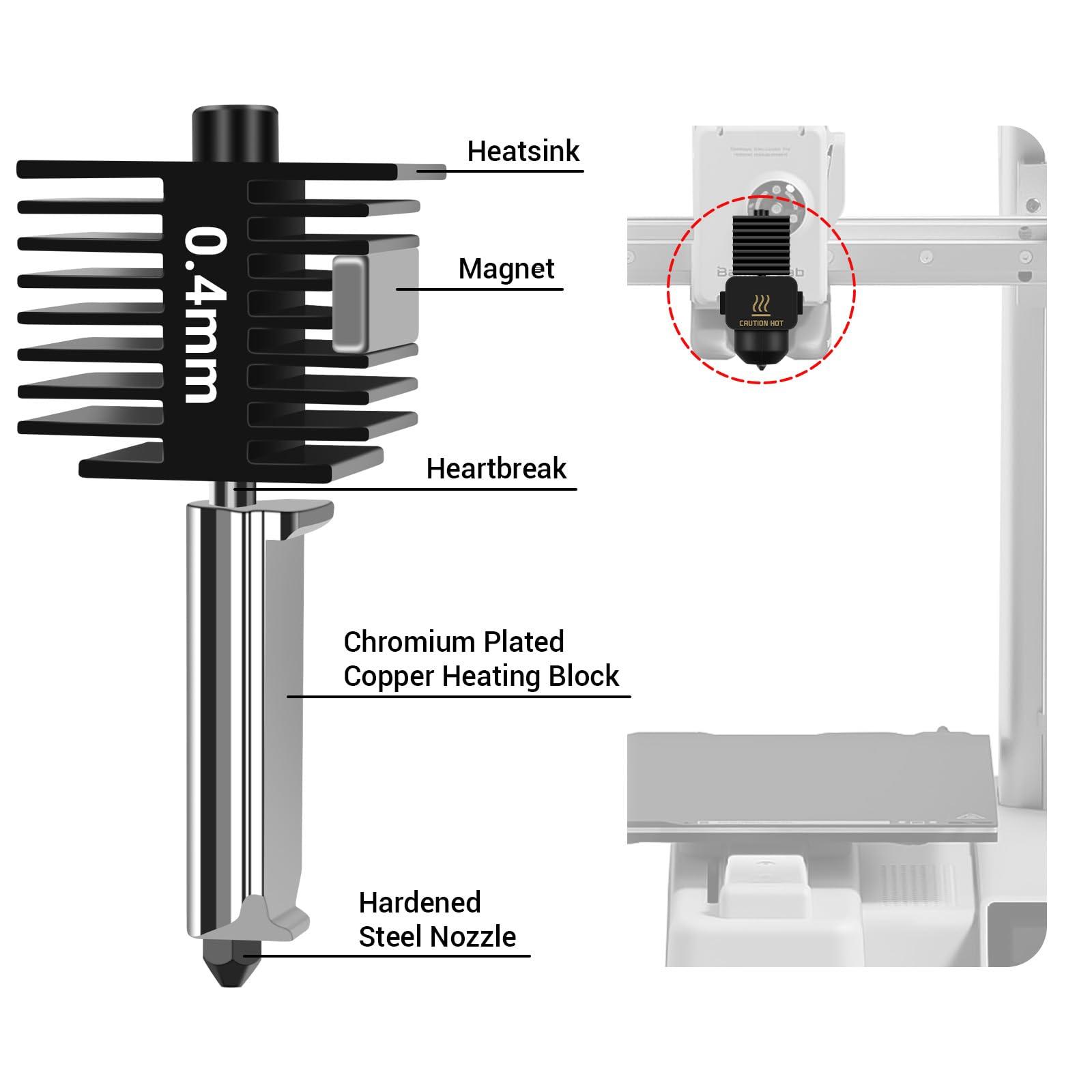 2 Pack A1 Mini/A1 Hotend Print Head Upgrade Extruder Replacement with 4PCS High-Temperature 0.4MM Hardened Steel Nozzle Hot End Kit Silicone Cover Sock for Bambu Lab A1/A1 Mini (2PK(0.4mm+0.4mm)) - Image 5