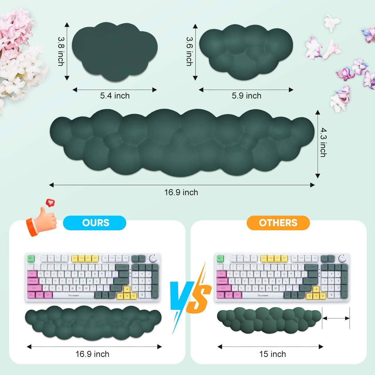 JIKIOU Upgrade Leather Cloud Keyboard Wrist Rest, Cloud Wrist Rest with Non-Slip PU Base, Comfortable Memory Foam Wrist Rest for Computer Laptop Mac Gaming Office and Pain Relief Christmas Wish Gift - Image 3