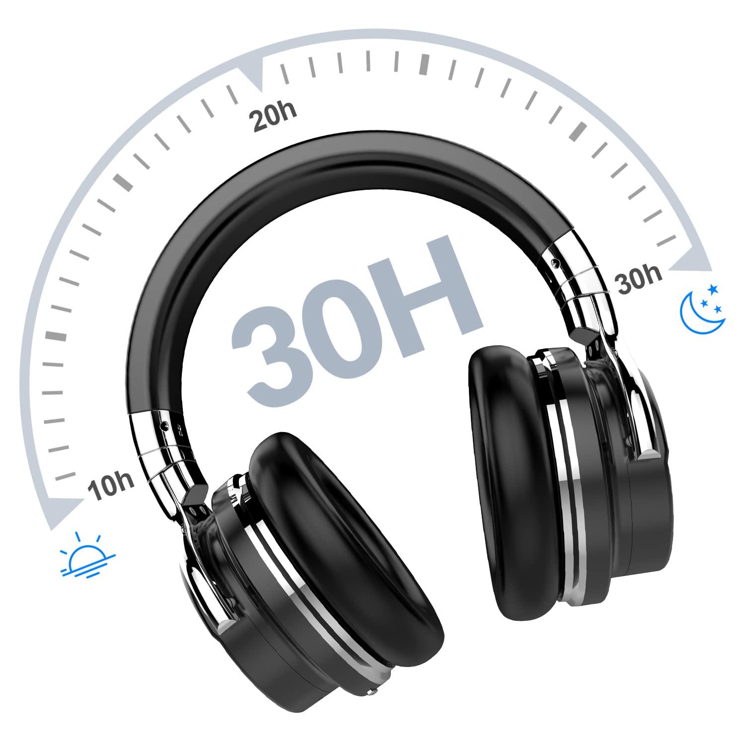 Silensys E7 Active Noise Cancelling Headphones Bluetooth Headphones with Microphone Deep Bass Wireless Headphones Over Ear, Comfortable Protein Earpads, 30 Hours Playtime for Travel/Work, Black - Image 7