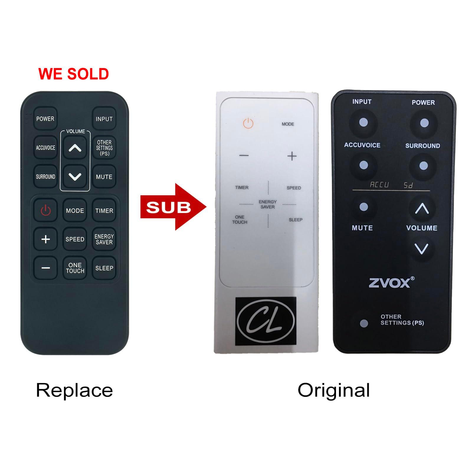 RG15A(B)/E RG15ABE Replace AC Remote Control Compatible with Magnavox/Ocean Breeze/GE/Midea Room Air Condtioner RG15A(B) RG15A(B)/E RG15A1(B)/E RG15A2(B)/E RG15A3(B)/E - Image 2