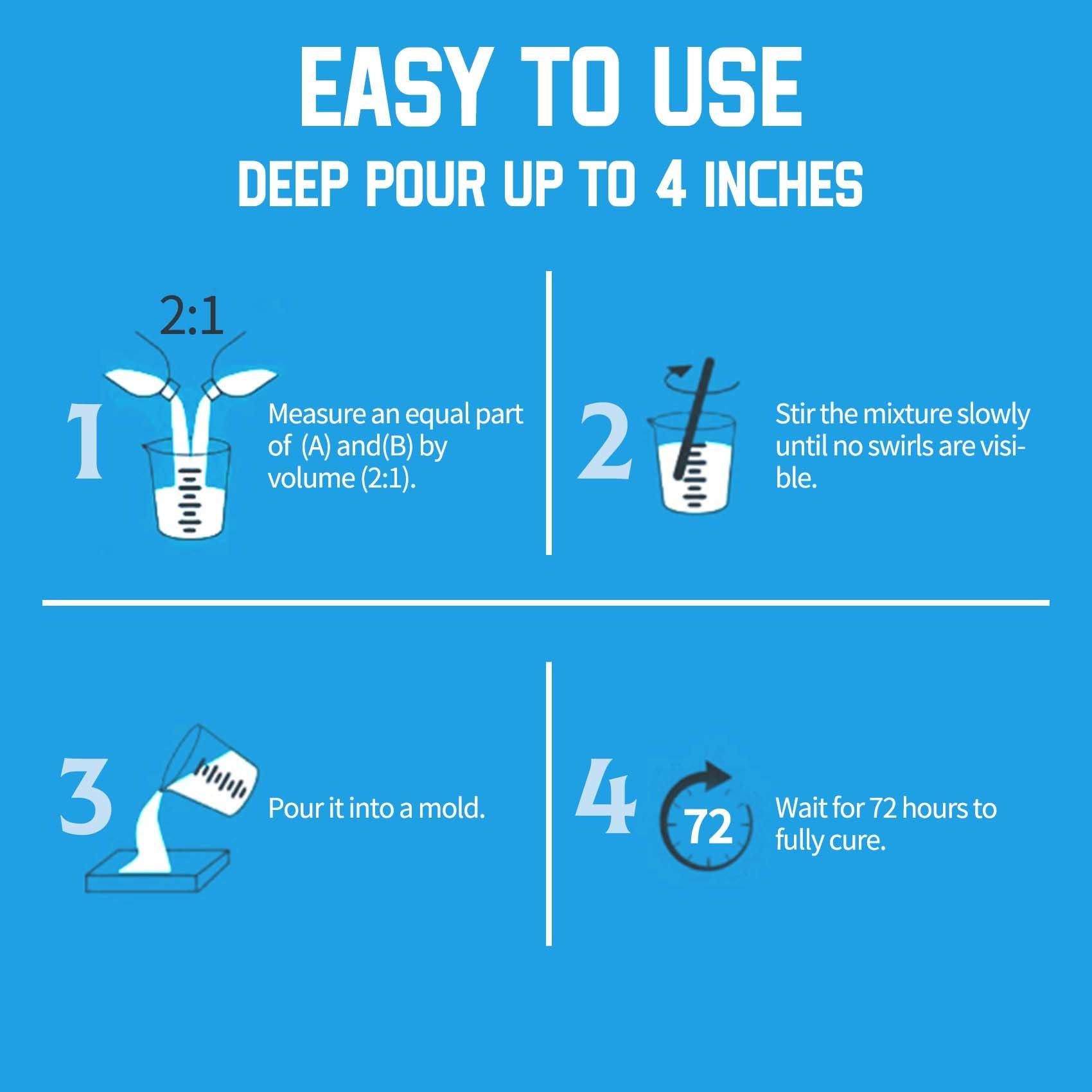 Deep Pour Epoxy Resin, 1.5 Gallon 2-4" Pour Depths Epoxy Resin Kit Crystal Clear High-Gloss No Bubble Self Leveling for DIY Molds Wood River Table Flower Preservation Top Mold Crafts Mix 2:1 Ratio - Image 7