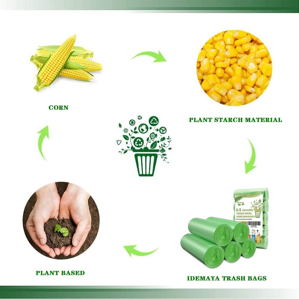 iDemaya Medium Compostable Trash Bags, Biodegradable 8 Gallon Garbage Bags, Recycling Degradable Unscented Rubbish Bags for Kitchen Bathroom Office Car Pet Wastebasket (Green) - Image 2