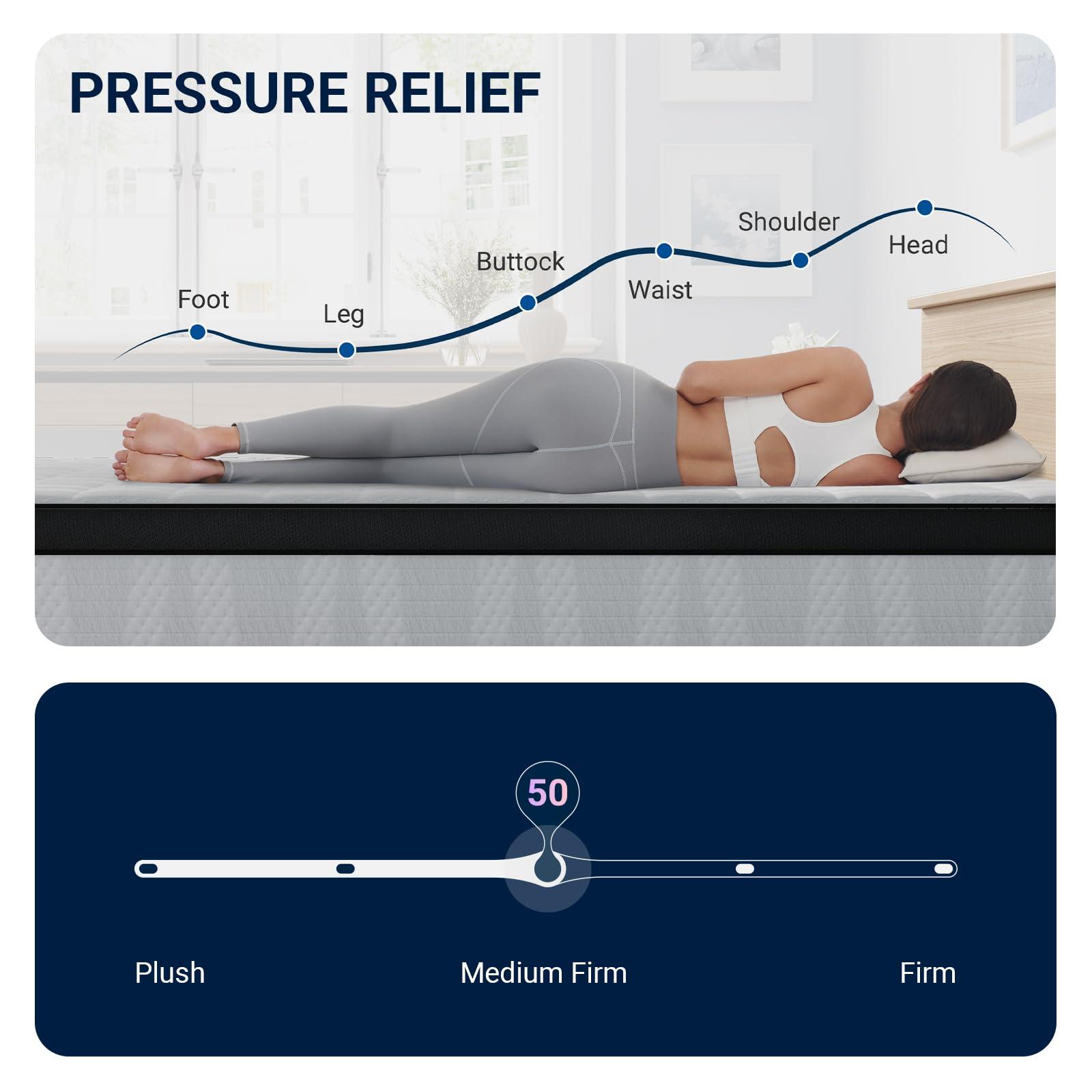 Avenco Queen Mattress, 12 Inch Medium Firm Queen Size Mattress in a Box, Hybrid Mattresses with Smarts™ Coil Pocket Springs for Motion Isolation, Strong Edge Support, CertiPUR-US Certified - Image 5