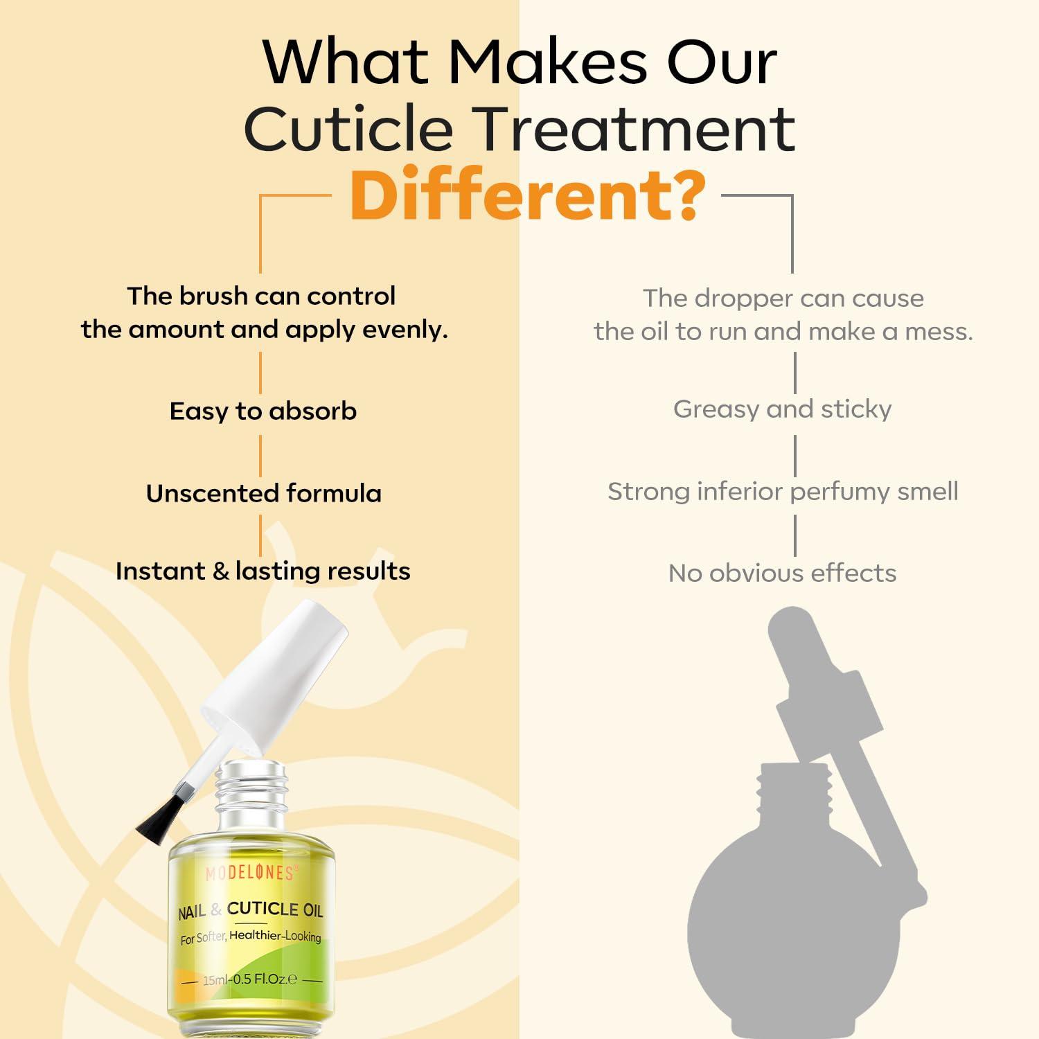 modelones Cuticle Oil for Nails, Natural Nail Oil for Growth and Strength Damaged Nails Vitamin E Revitalizing Essential Nail Oils Cuticle Care 15ml - Image 6