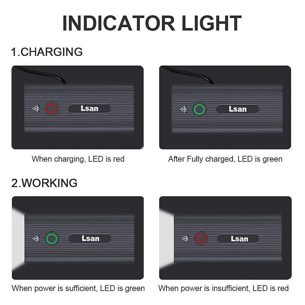 Super Bright Bike Lights for Night Riding,Bike Lights Front and Back,3 LED USB Rechargeable Bicycle Light,Bike Headlight with Power Bank Function,IPX5 Waterproof,3+5 Light Modes - Image 8