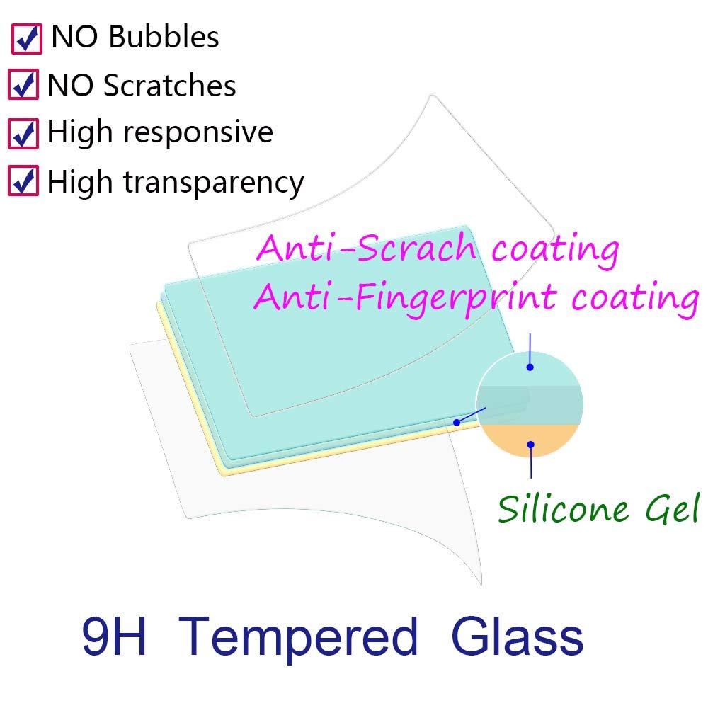 ULBTER Screen Protector for Canon EOS R7 /EOS R6 Mark II/EOS R6 Camera, 9H EOSR6 EOSR7 Tempered Glass Screen Protector Edge to Edge Protection,Anti-Scrach Anti-Bubble [3 Pack] - Image 2