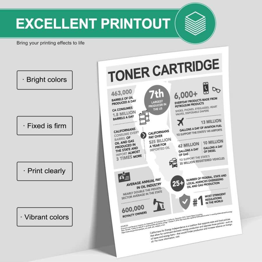 DOPHEN VersaLink B600 /B605 /B610 /B615 Standard Capacity Toner-Cartridge (11,000 Pages) - 106R03940 Ink Replacement for Xerox B600 B610 B605 B615 Printers (1 Pack, Black) - Image 4