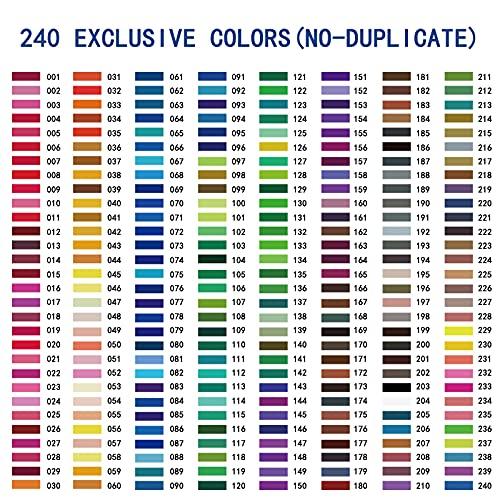 KALOUR Professional Colored Pencils,Set of 240 Colors,Artists Soft Core with Vibrant Color,Ideal for Drawing Sketching Shading,Coloring Pencils for Adults Artists Beginners - Image 7