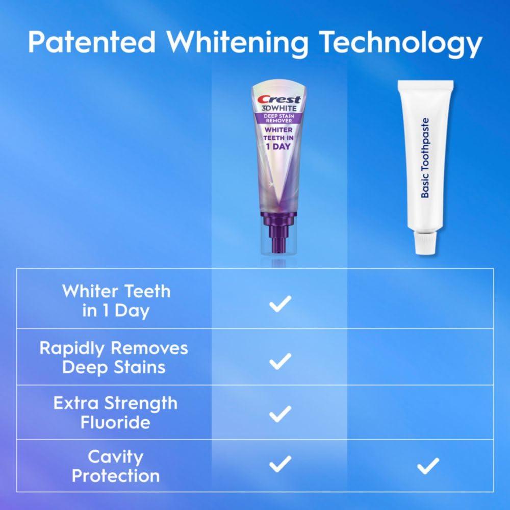 Crest 3DWhite Brilliance Deep Stain Remover Brilliant White Toothpaste - 3.1oz/2pk - Image 4