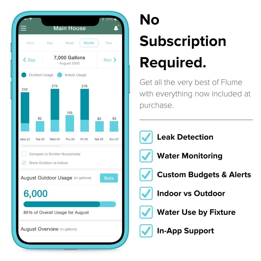 Flume2 Smart Home Water Monitor and Leak Detector – Real-Time Water Usage Tracking, Easy Installation, No Plumbing Required - Image 6