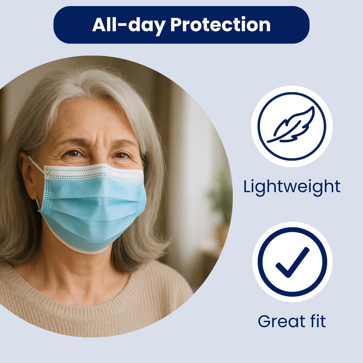 MAGICARE Made in USA Masks - Blue Disposable Face Masks - Medical Grade (ASTM Level 1) - Premium 3 Ply Face Masks Disposable - Comfortable, Soft, Breathable Face Mask for Adults - 50ct Box - Image 5