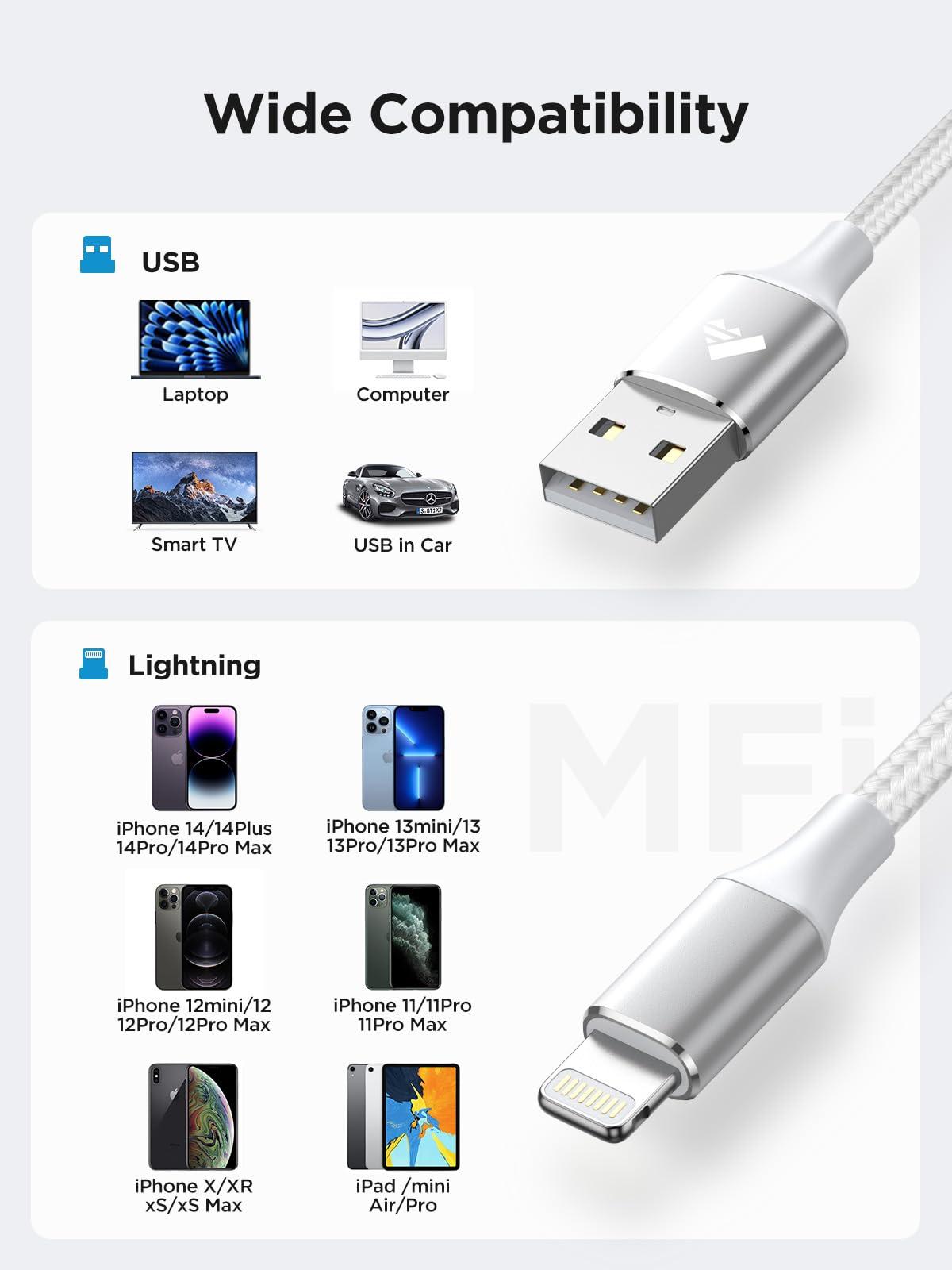 iPhone Charger [Apple MFi Certified] 6FT iPhone Charger Cord Fast Charging USB to Lightning Cable Braided USB Phone Cable Cord Compatible with iPhone 14 13 12 11 Pro Max XR XS X 8 7 6 Plus SE, iPad - Image 6