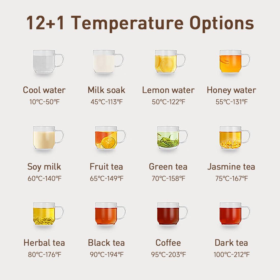 Joydeem Instant Hot & Cold Water Dispenser, Automatic Tea & Coffee Brewer, Adjustable Temperature and Volume, BPA Free, 3.5L 120Oz - Image 8