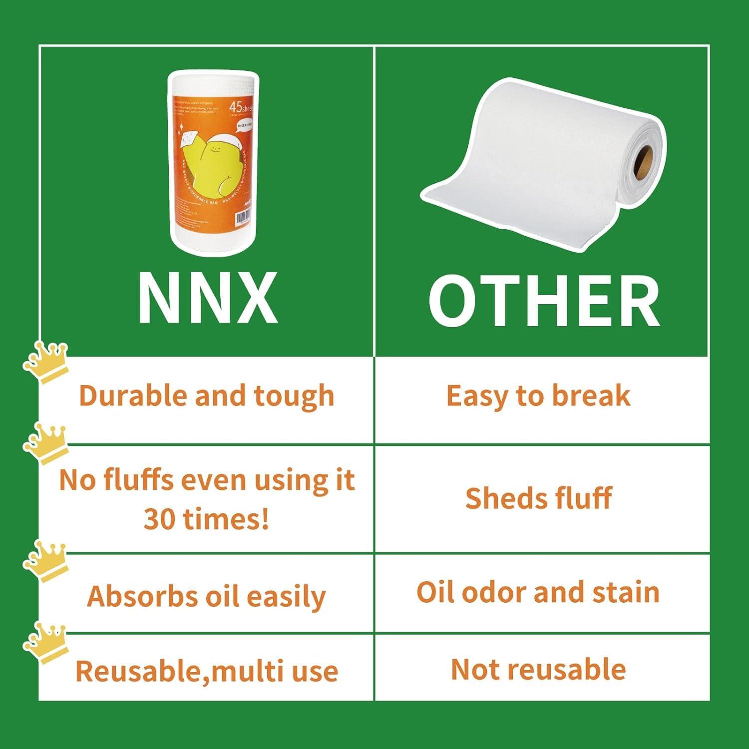 NNX Reusable Paper Towels – 90 Count | Washable, Ultra-Absorbent & Durable | Plant-Based & Cleaning Rags for Kitchen, Workshop, Camping & Hiking Gear - Image 5