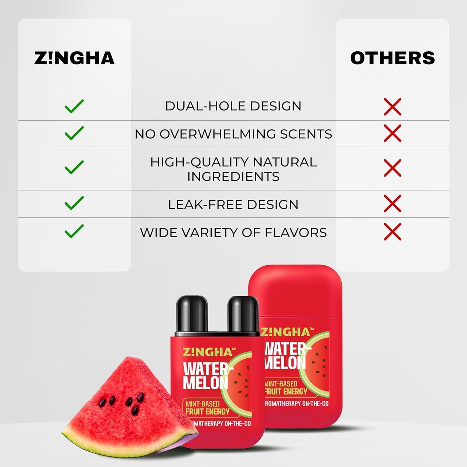 Z!NGHA Natural Aromatherapy Nasal Stick – Boost Focus & Enhance Breathing | Portable Sinus Relief & Relaxation Nasal Inhaler Stick | Intake Breathing Essential Oil Blend for Stress and Congestion - Image 5