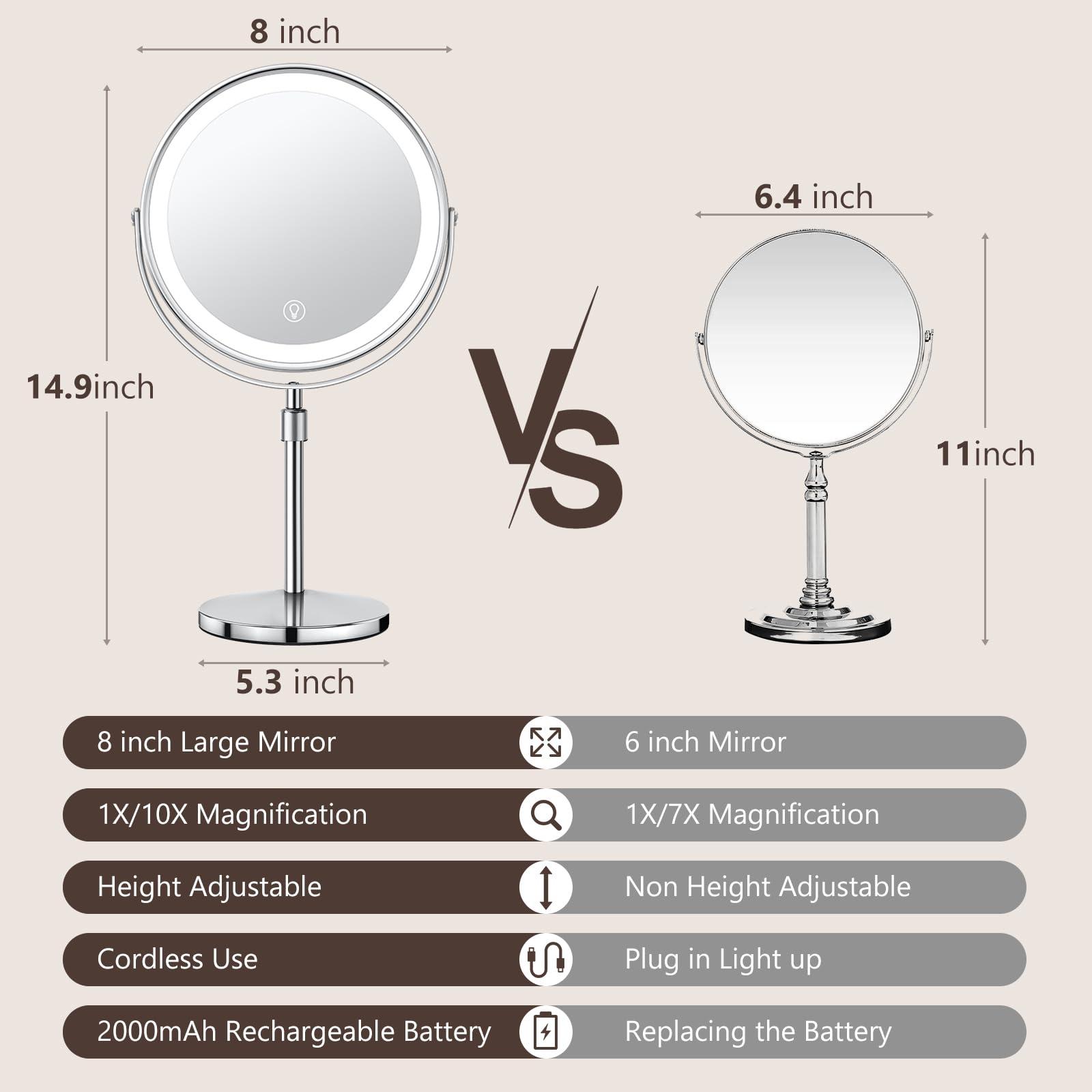UBYMET Lighted Makeup Mirror, Rechargeable Height Adjustable Double Sided, 1x/10x Magnifying with 3 Color, Brightness Adjustable, 360° Rotation Vanity, Gift for Women - Image 2