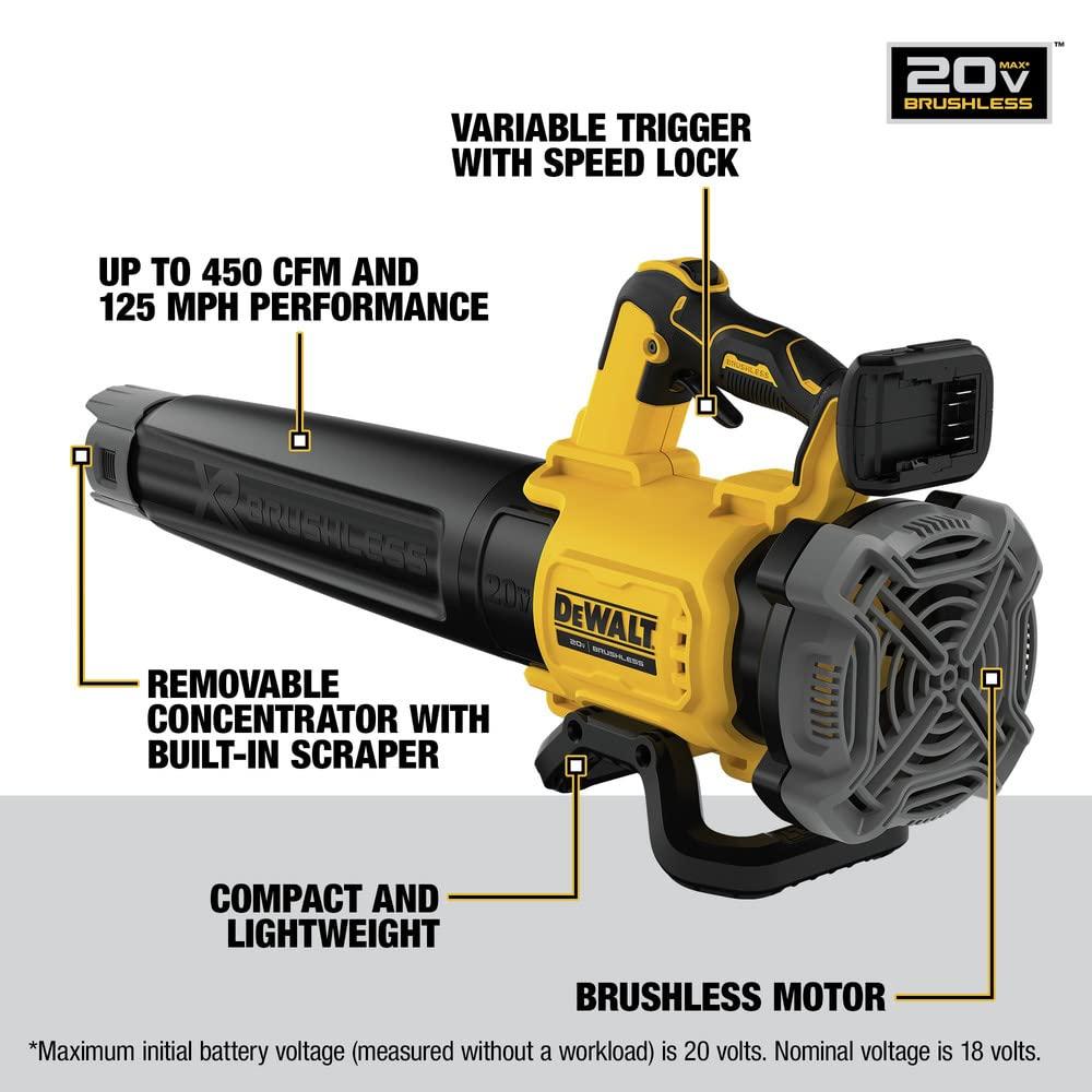 DEWALT 20V MAX* XR Leaf Blower, Cordless, Handheld, 125-MPH, 450-CFM (Tool Only-Battery & Charger not Included) (DCBL722B) - Image 5