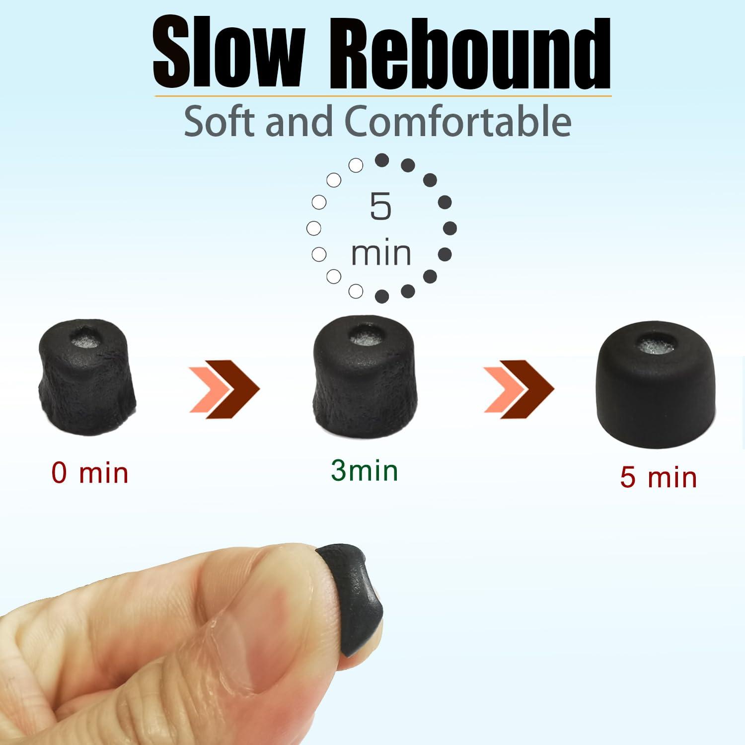 Memory Foam Ear Tips for Sony WF-1000XM5 Filter Screen Earbuds Tips for WF-1000XM5 WF-1000XM4 fit Charging Case, 4 Pairs Black - Image 2