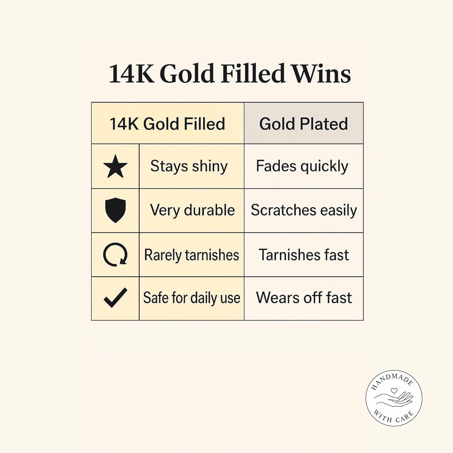 Fake Nose Ring Gold - Tiny & Thin 24 Gauge Faux Nose Hoop Piercings - Smooth 14k Gold Filled Clip On Nose Piercing Rings For Women - No Piercing Needed - Gift-Ready - Image 4