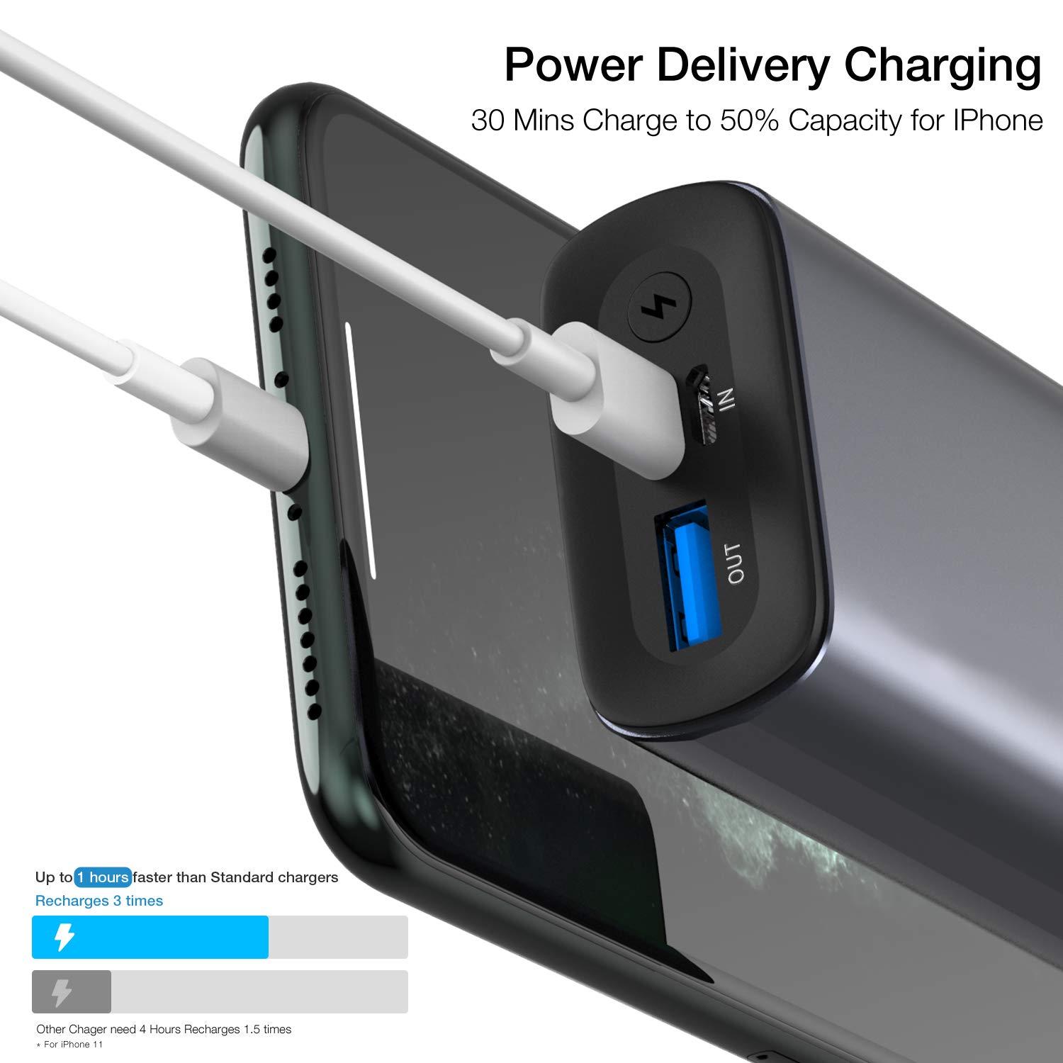 TOZO PB3 Portable Charger 10000mAh One of The Lightest and Slimmest Fast Power Bank 18W PD High-Speed Charging Battery Pack with USB-C Input/Output for iPhone,Samsung and More Gray - Image 2
