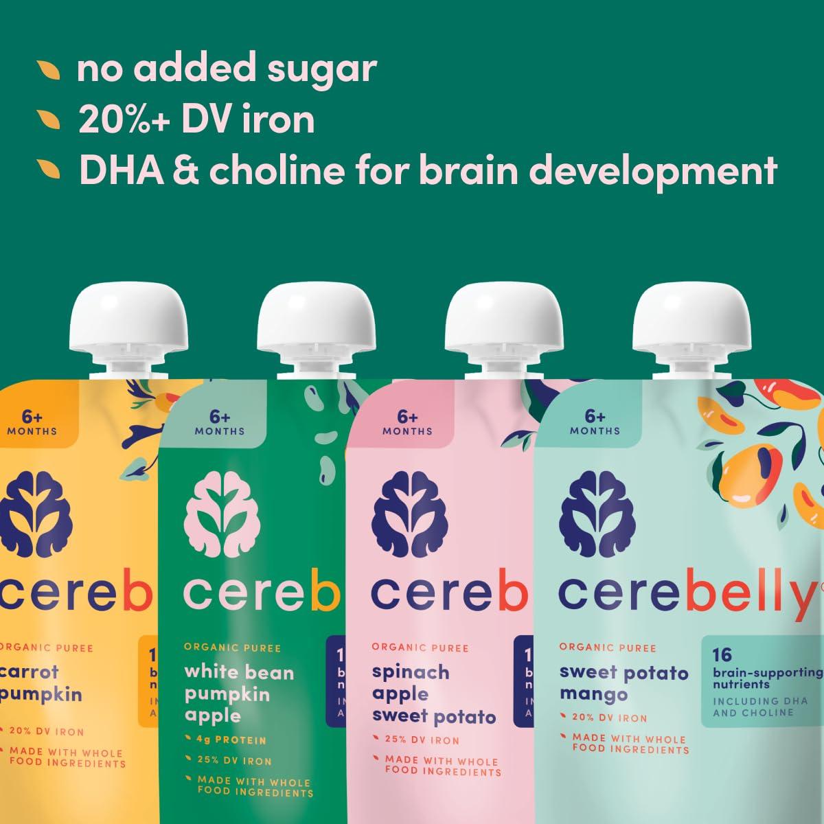 Cerebelly Organic Baby Food Pouches Variety Pack – Organic Veggie Purees for Toddlers | No Added Sugar, Fiber, Non-GMO | Blended Toddler Pouches | 4 Ounce BPA-Free Pouch | 4 Flavors | 8 Count - Image 5