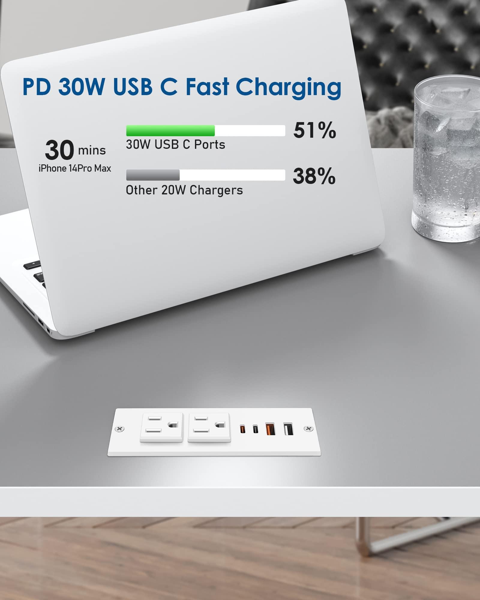 Recessed Power Strip with 30W USB C,Ultra Thin Flat Plug Power Strip,2 Outlets 4 USB Ports,Furniture Flush Mount Desk Outlet,Recessed Outlet for Side Table/Sofa Table,6ft Cord (White) - Image 3