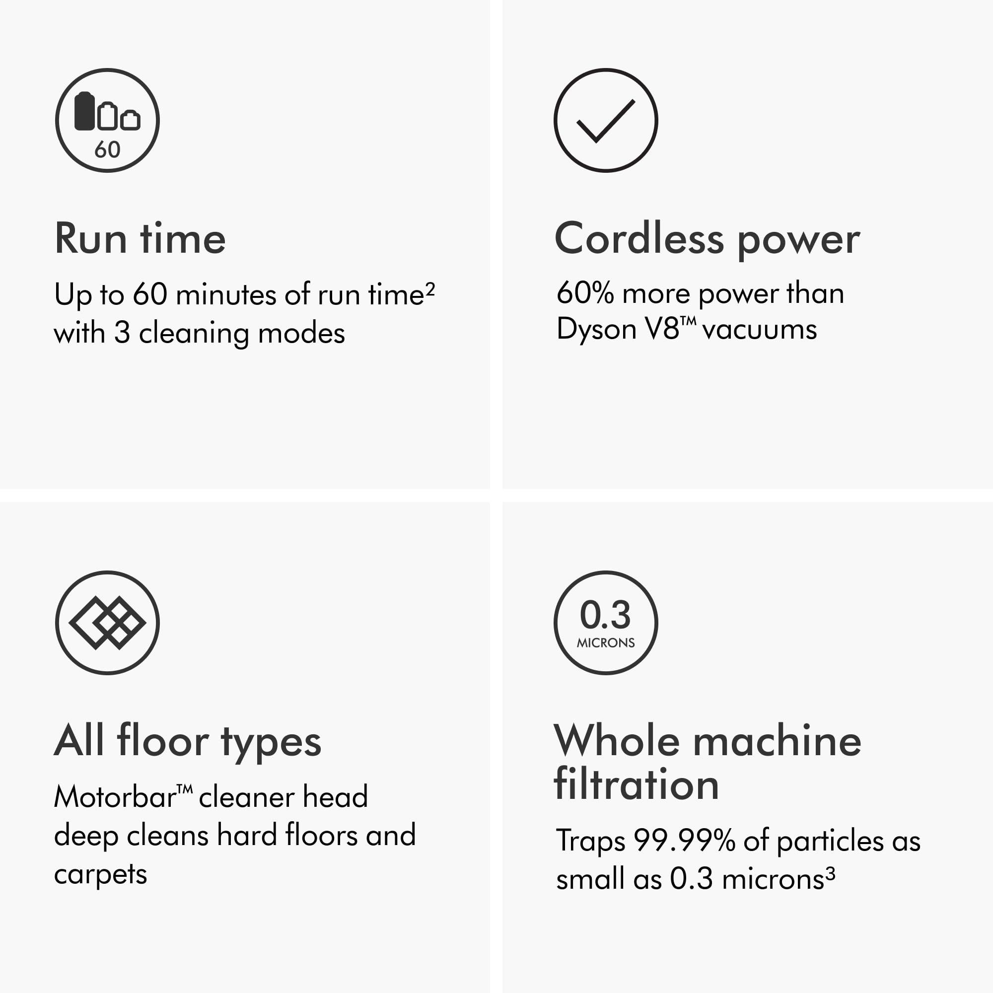 Dyson V11 Origin Cordless Vacuum, Nickel/Blue - Image 4