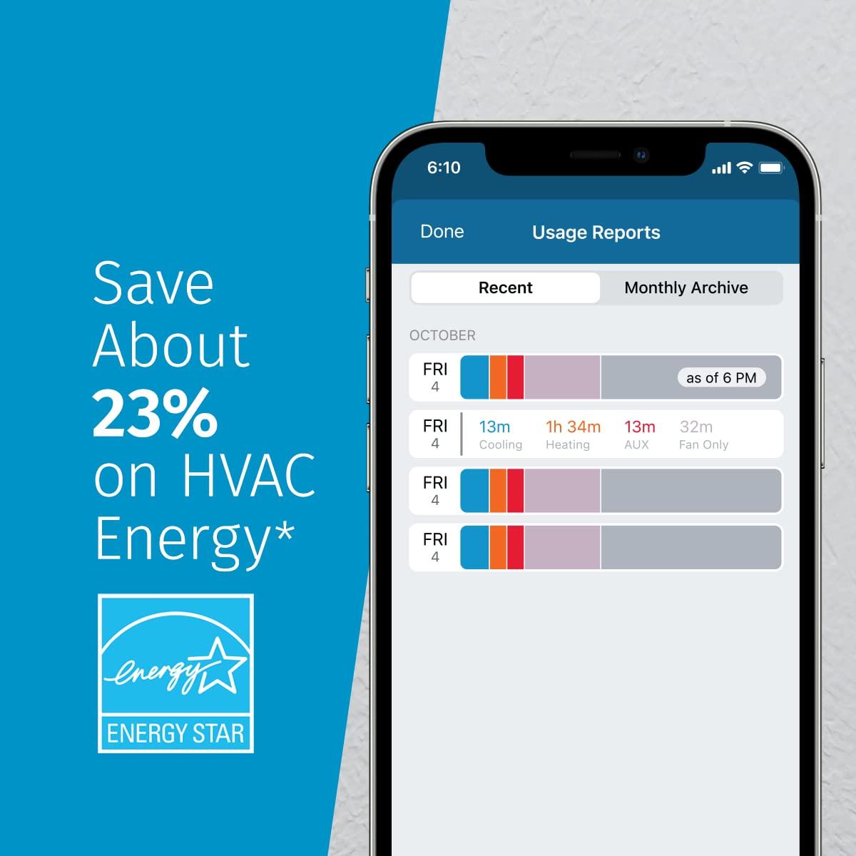 Sensi Smart Thermostat, 100 Years Of Expertise, Wi-Fi, Data Privacy, Programmable, Easy DIY Install, Works With Alexa, Energy Star Certified, Mobile App, ST55 - Image 5