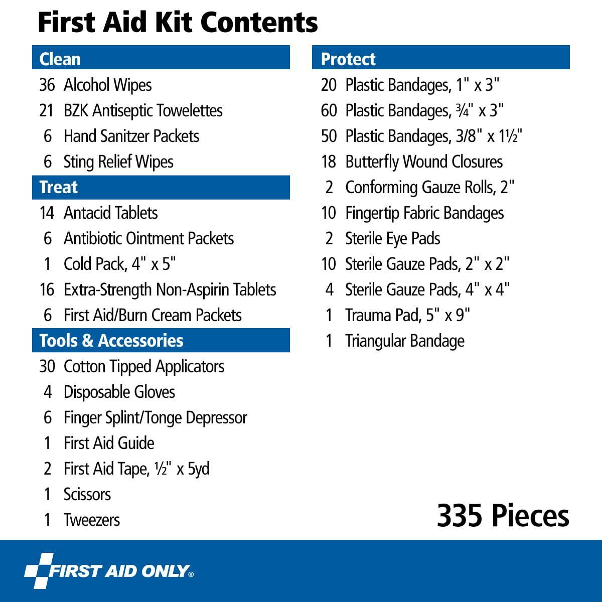 First Aid Only 91247 OSHA-Compliant First Aid Kit, All-Purpose 100-Person Emergency First Aid Kit for Business, Worksite, Home, and Car, 335 Pieces - Image 3