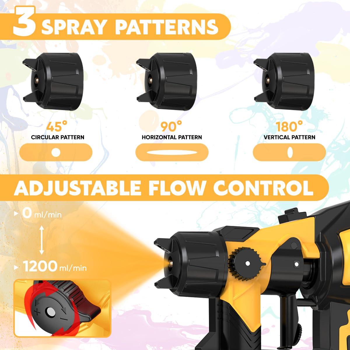 Paint Sprayer 1000W High Power Electric Spray Paint Gun with Adjustable Spray Width Knob,1400ML Container,4 Nozzles & 3 Patterns,Easy to Clean for Furniture Cabinets House Painting Black - Image 5