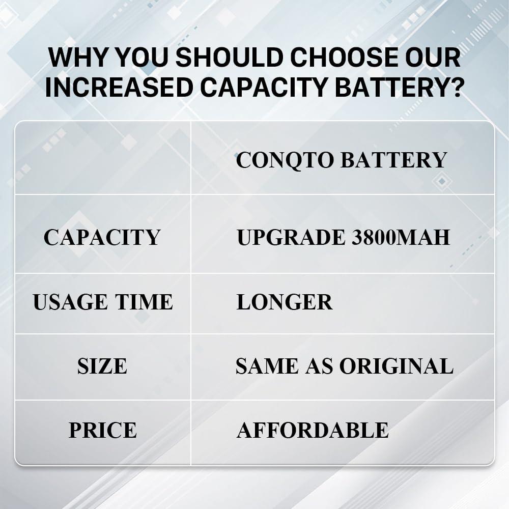 Conqto CTR-003 Controller Battery, (3800mAh) 2025 Upgrade High Capacity Battery Replacement for Nintendo Old 3DS, 2DS, 2DS XL Gaming Console with Repair Tool Kit(Not for New 3DS,3DS XL) - Image 5