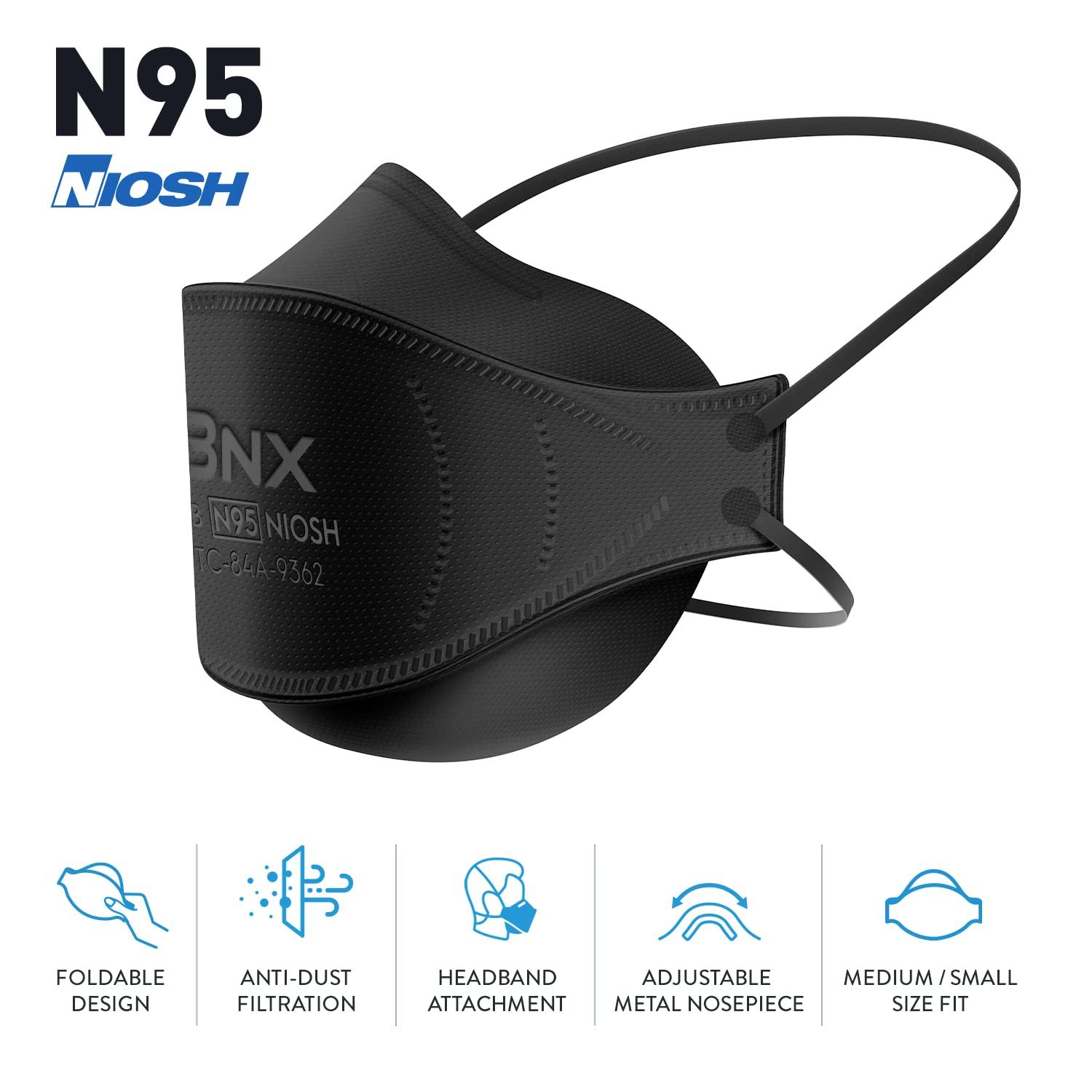 BNX N95 Mask NIOSH Certified MADE IN USA Face Mask, Tri-Fold Cup/Fish Style, 10,20,50-Pack - Black, White (Model F95B,F95W) - Image 4