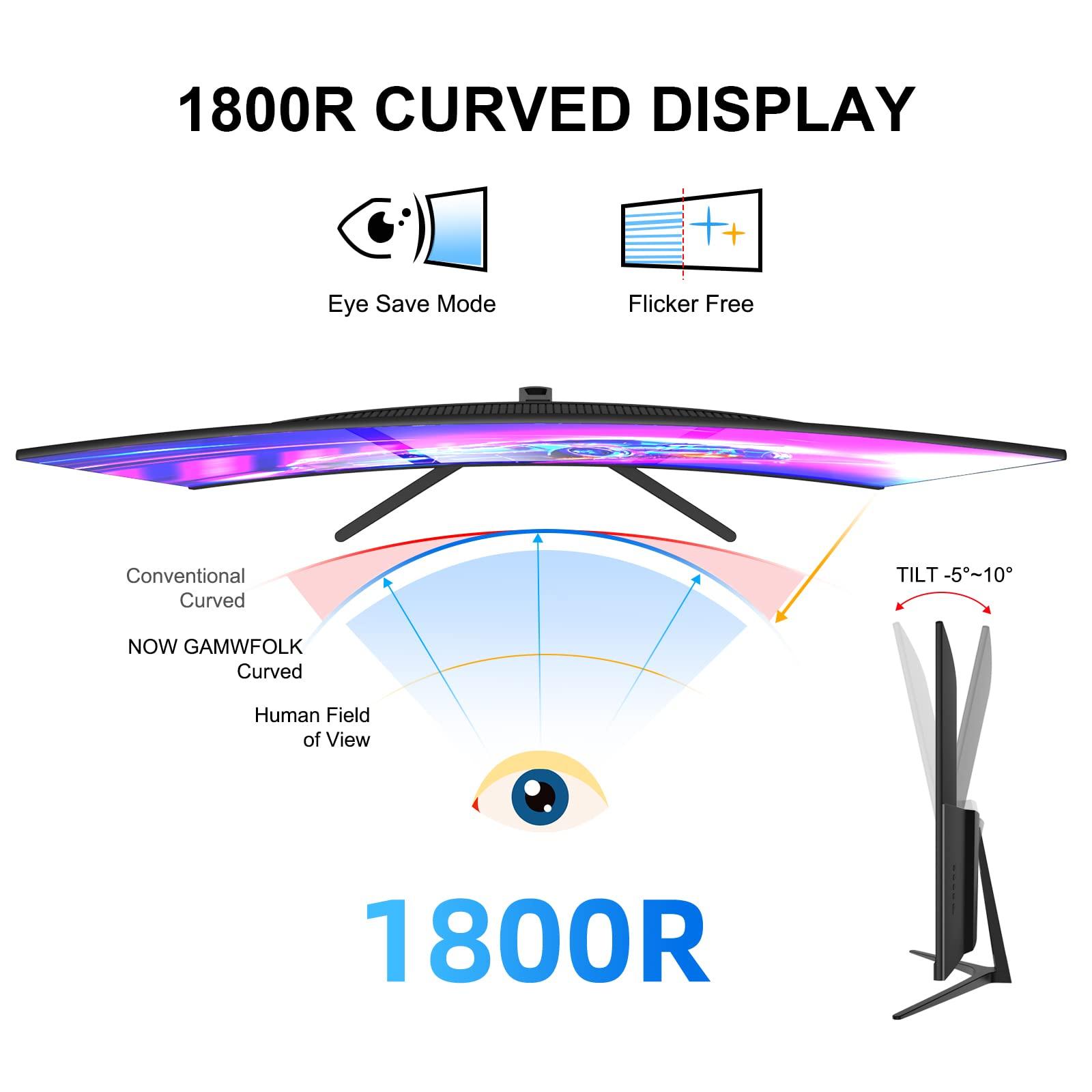 Gawfolk 2K 165Hz Curved Monitor, 27 Inch QHD 2560x1440p 144Hz Gaming Monitor with AMD FreeSync, Flicker-Free, 2X HDMI 2.0, DP 1.4, Ultra-Thin Frameless 1800R Screen PC Monitor - Image 6