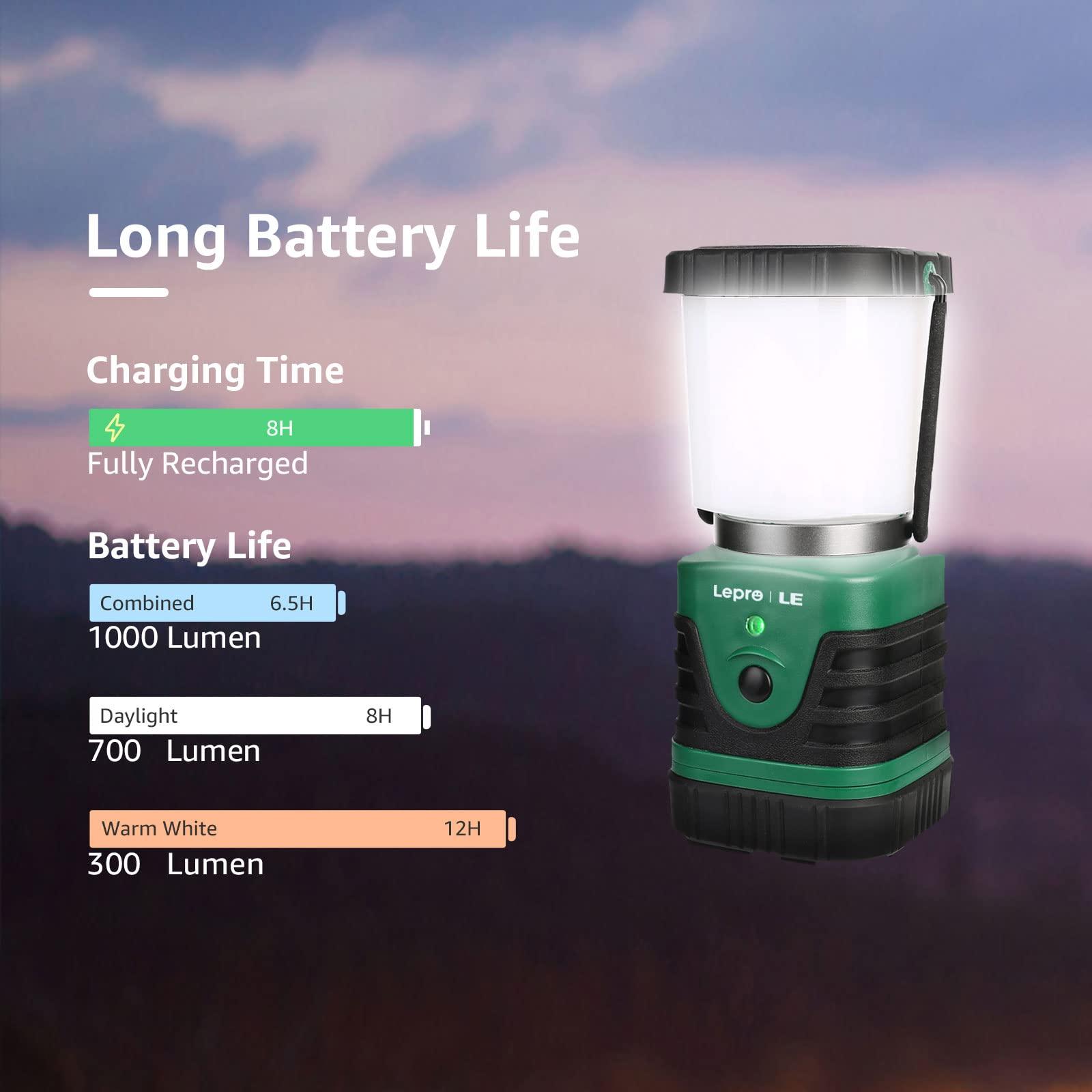 Lighting EVER 1000LM LED Camping Lantern Rechargeable, 4400mAh Power Bank, Camping Essential with 4 Light Modes, IP44 Waterproof Lantern Flashlight for Hurricane Emergency, Hiking, USB Cable Included - Image 6