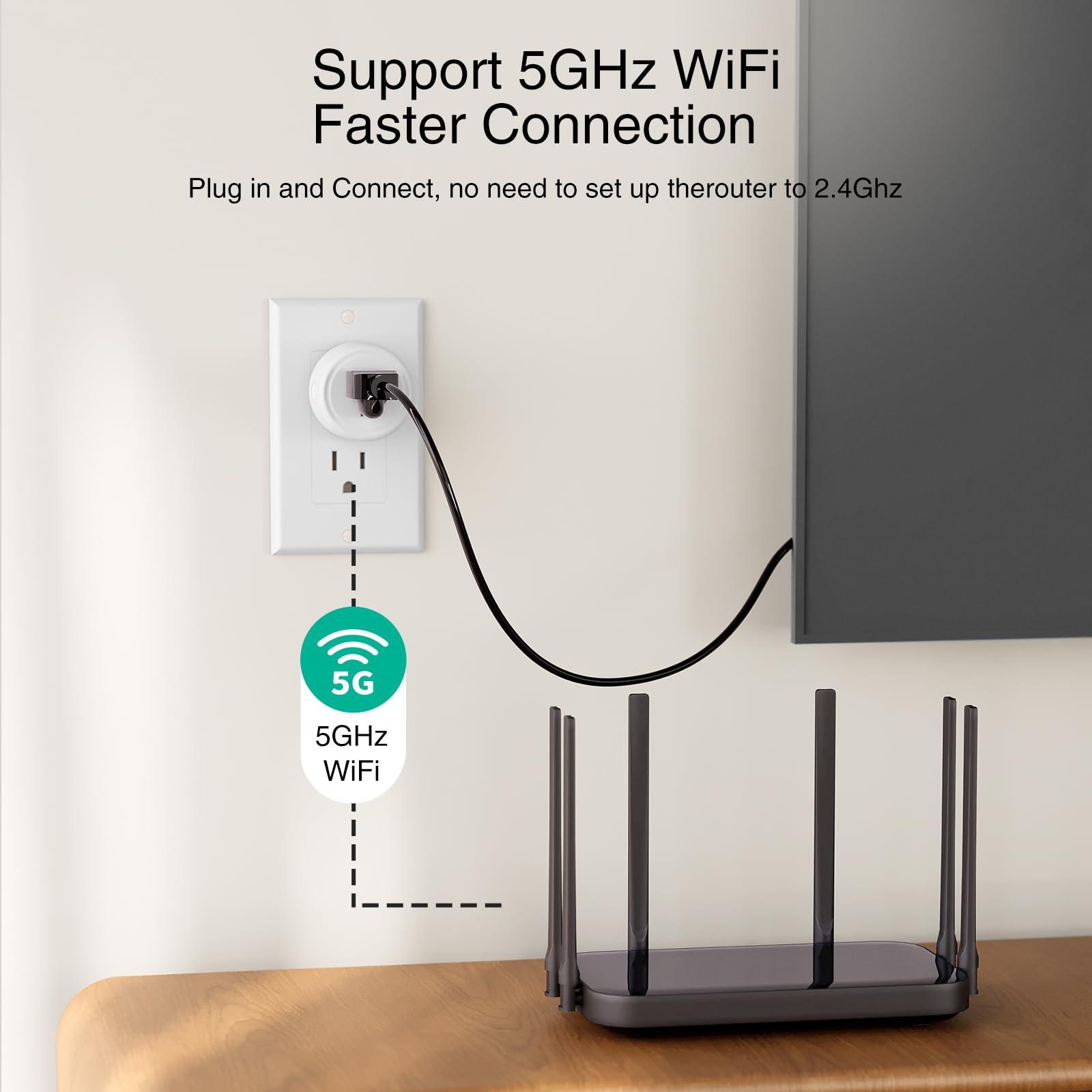 GHome Smart 5G 15A Smart Plugs, WiFi Smart Plugs Work with Alexa and Google Home, Smart Home WiFi Outlet with Remote Control & Timer, 5GHz and 2.4GHz Wi-Fi Compatible, ETL FCC Listed, White, 4 Pack - Image 9