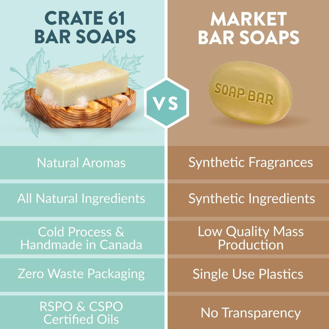 Crate 61 Organics, Handmade in Canada, Plant Based Cold Process Natural Bar Soap, With Premium Essential Oils, Dry Skin, Pack of 6 (For Him) - Image 8