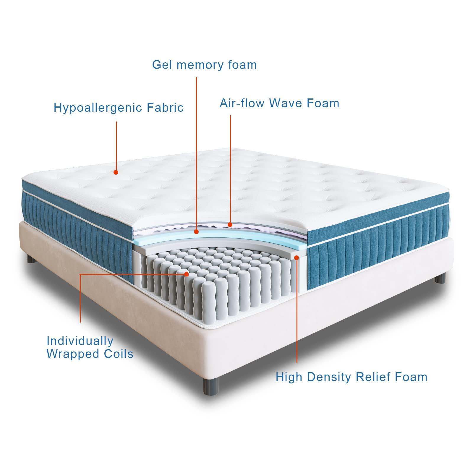 Rimensy Full Mattress, 12 Inch Hybrid Mattress in a Box, Gel Memory Foam Mattress, Individually Wrapped Pocket Coils Innerspring Mattress, Support & Pressure Relief, Medium Firm Feel - Image 3
