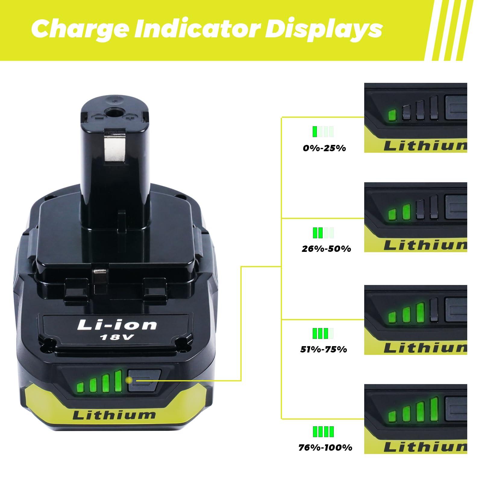 ULDERTRA 2-Pack 3.0Ah Replacement Batteries for Ryobi 18V Tools – Extended Power and Reliability - Image 3