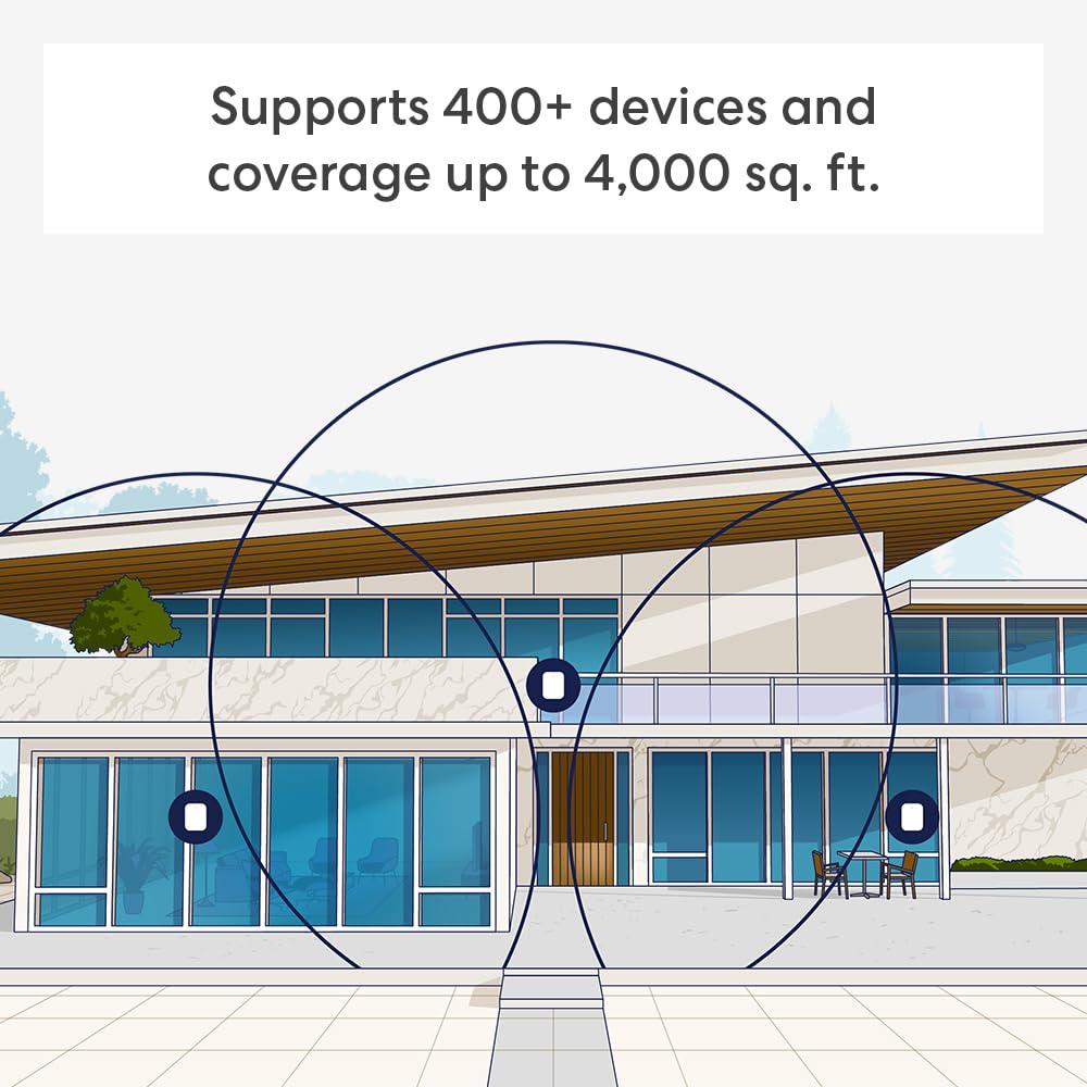 Amazon eero Pro 7 with 1 month free eero for Business (auto-renews annually) - Supports internet plans up to 5 Gbps, Coverage up to 4,000 sq. ft., Connect 400+ devices, 2-pack - Image 3