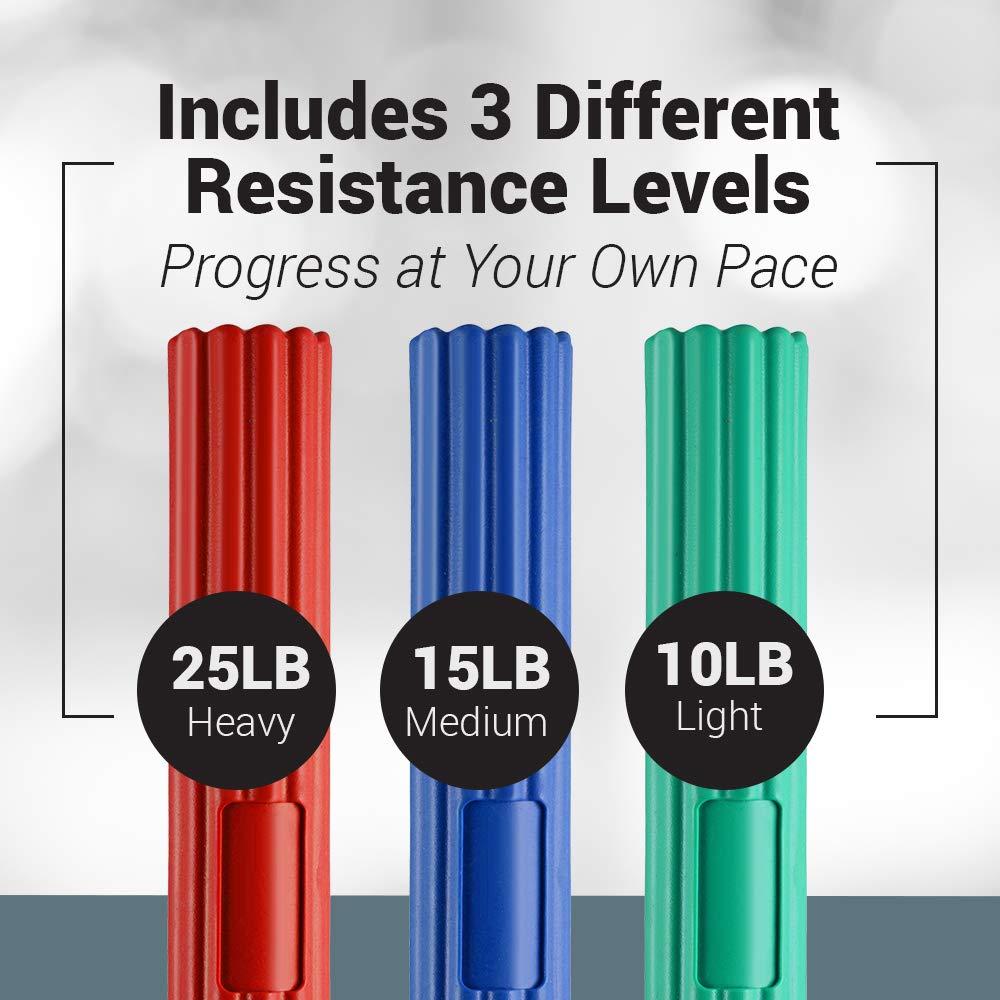 Logest Twist Hand Exerciser Bars for Physical Therapy - Relieves Tendonitis Pain & Improve Grip Strength - Tennis Elbow, Golfer's Elbow, Tendonitis, Wrist, Forearms Pain Relief Hand Therapy Bar - Image 2