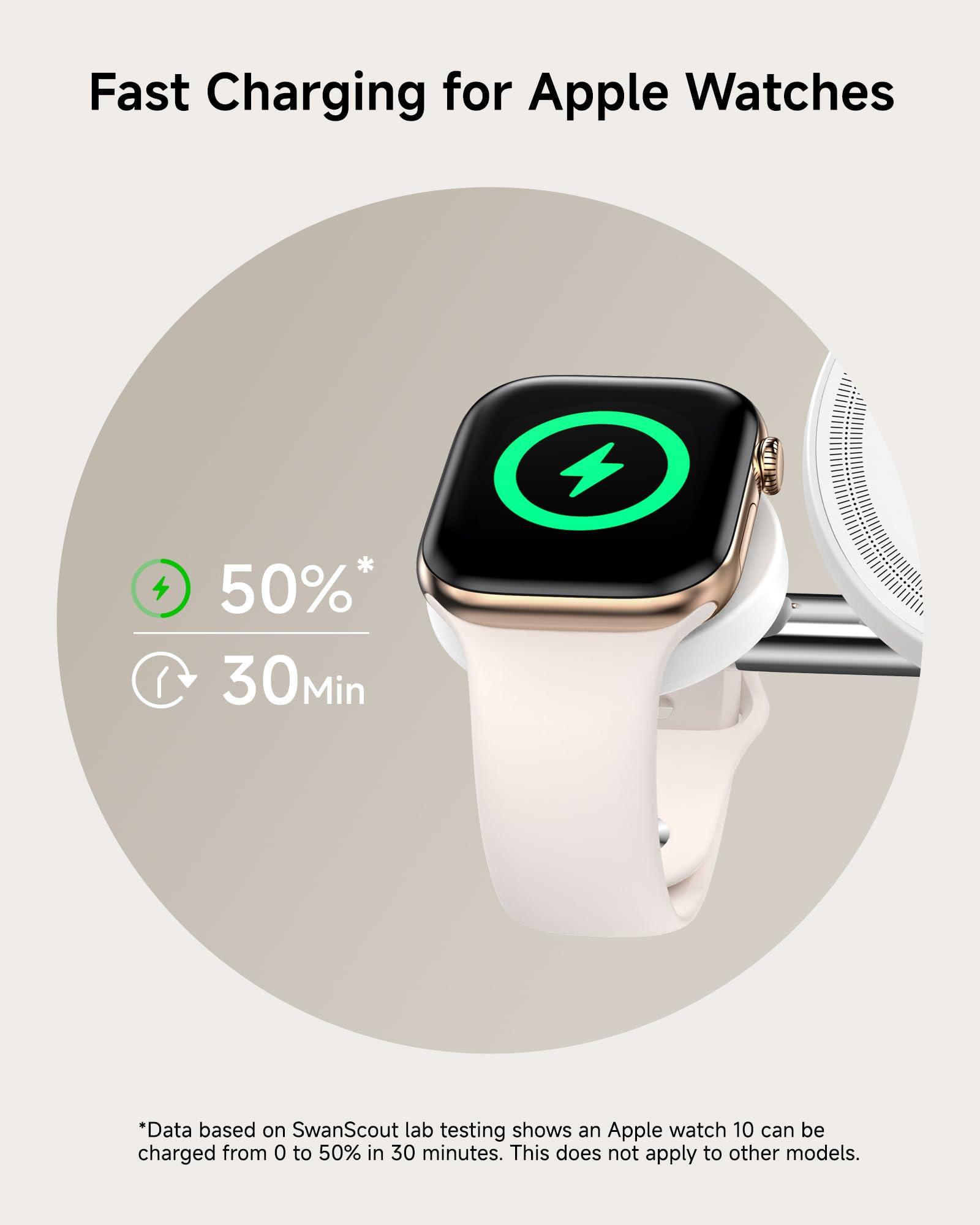 SwanScout Dual Fast Charger for Apple Watch 10/9, Magnetic Wireless Charger Stand for iPhone 16 15 14 13 12, 4 in 1 Charging Station for Apple Watch Series 10 9 8 7 6/SE/Ultra, Airpods, SwanScout 709M - Image 4