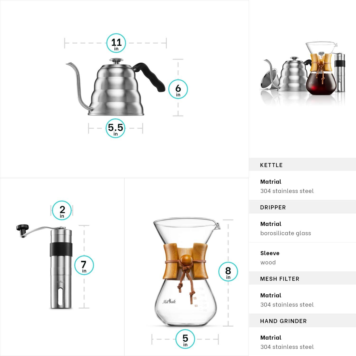 MITBAK Pour Over Coffee Maker Set | Kit Includes 40 OZ Gooseneck Kettle with Thermometer, Coffee Mill Grinder & 20 OZ Coffee Dripper Brewer | Great Replacement for Coffee Machines - Image 3