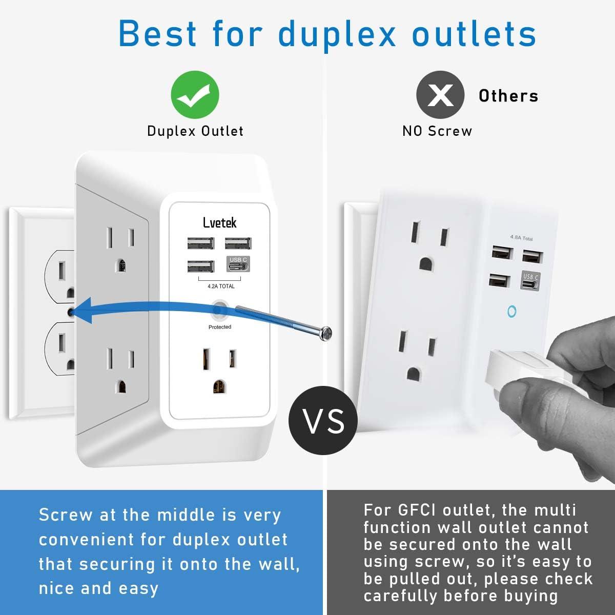 Lvetek 5 Outlet Extender Multi Plug Wall Outlets with 4 USB Charging Ports (1 USB C Outlet), 3 Sided 1680J Surge Protector Power Strip USB Wall Charger for Home, Office, Travel, ETL Listed, White - Image 6